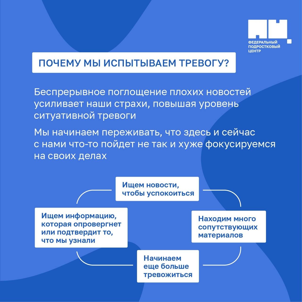 Почему мы испытываем тревогу?.