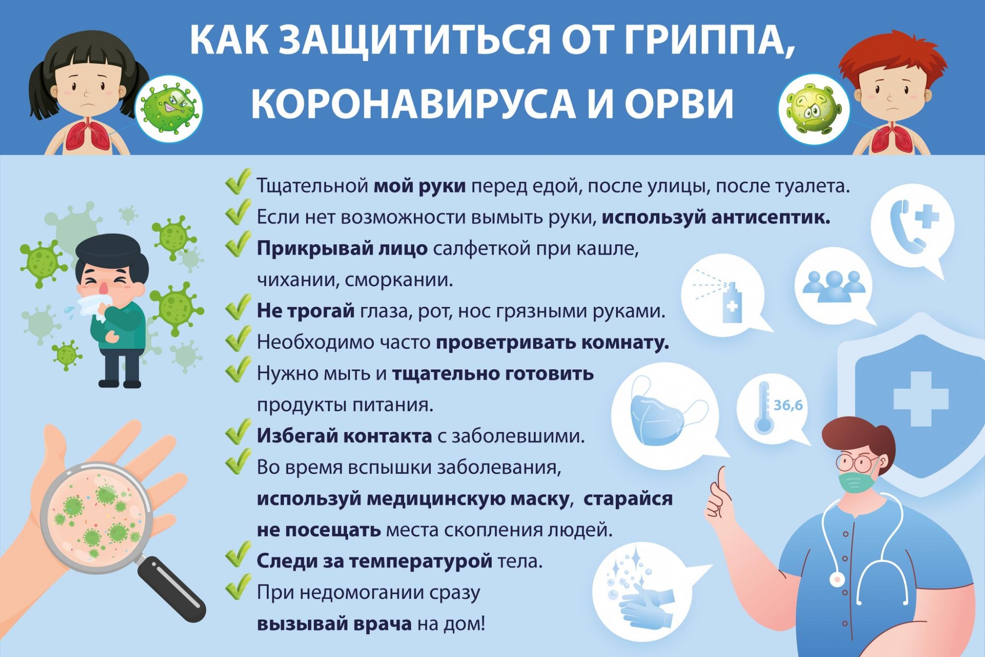 Как защитится от гриппа, короновируса и ОРВи